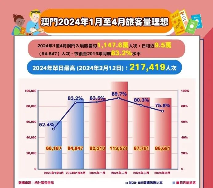 佳惠 第3页