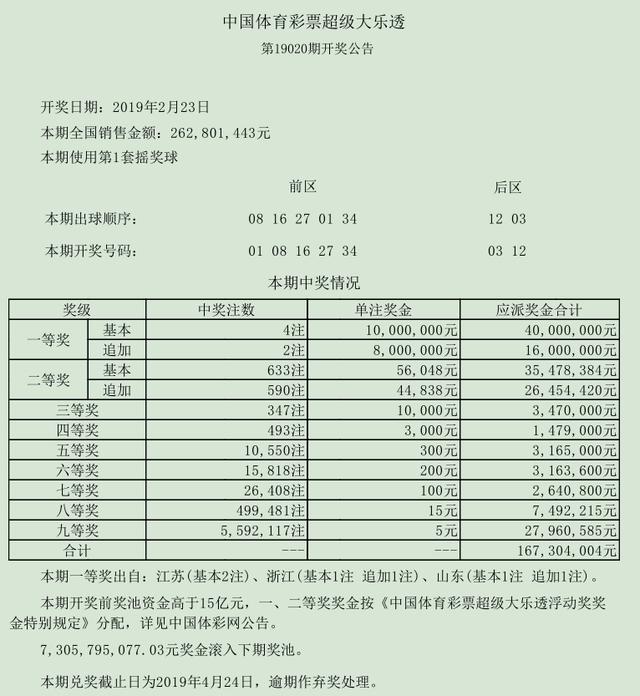 2O24年澳门今晚开奖号码,数据导向实验战略