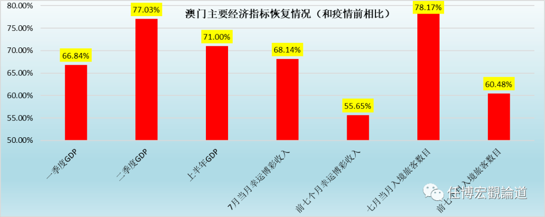 苗木 第231页