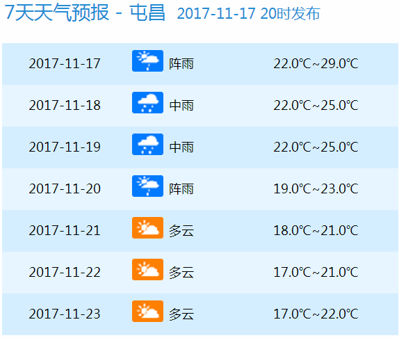 2024今晚新澳门开奖号码——实地执行剖析数据_V版75.739