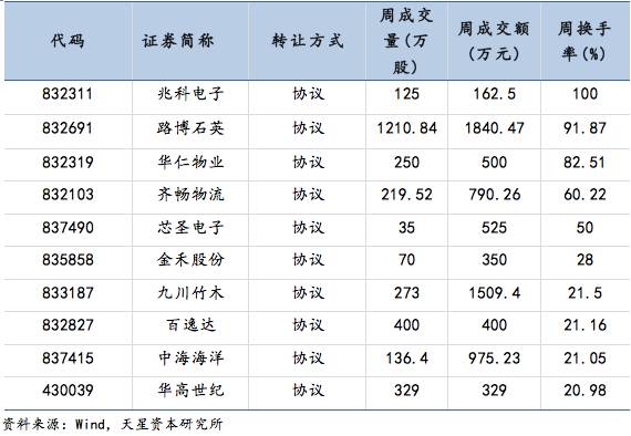亓官仙韵 第3页