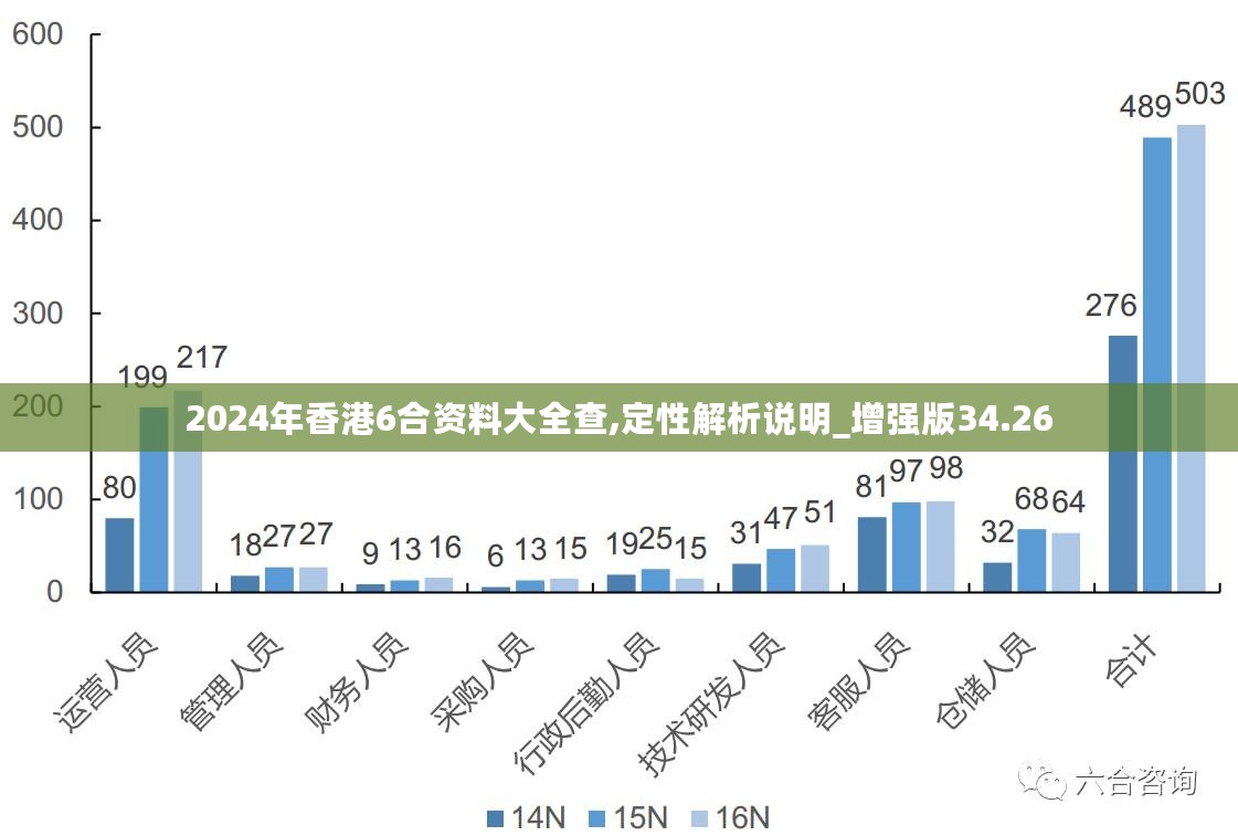 新澳会员数据——周全数据剖析执行_7DM40.798