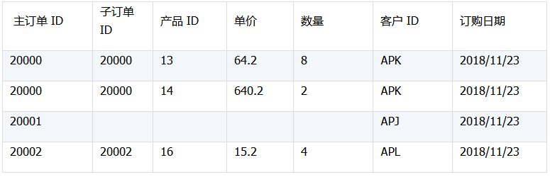 澳门开奖效果+开奖纪录表,详细操作办法指导