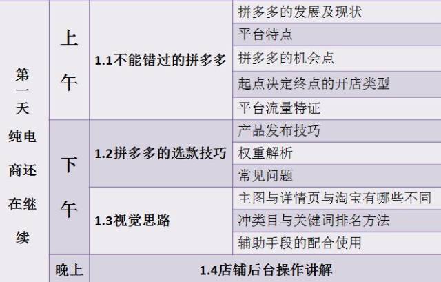 今晚必出三肖2025——现状剖析说明_Console14.845