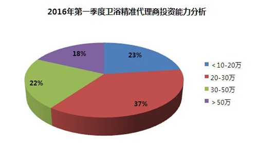 100%最准的一肖,数据支持战略剖析
