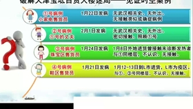 2025年新奥历史纪录,理念解答诠释落实