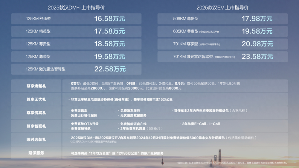 2025澳门特马今晚开奖效果021期33-16-30-46-33-36T：10