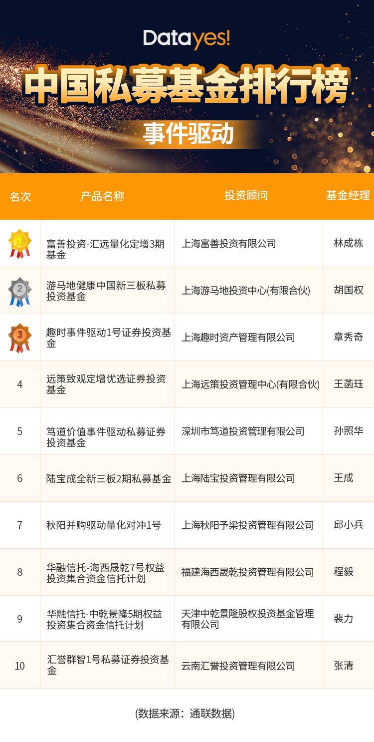 新澳天天开奖资料大全旅游团——数据驱动妄想剖析_储备版43.935