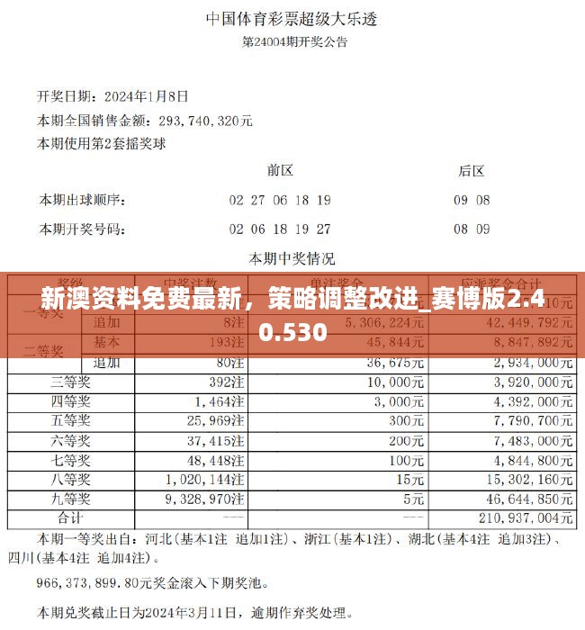 新奥彩270808cm,决议资料诠释落实_Nexus31.864