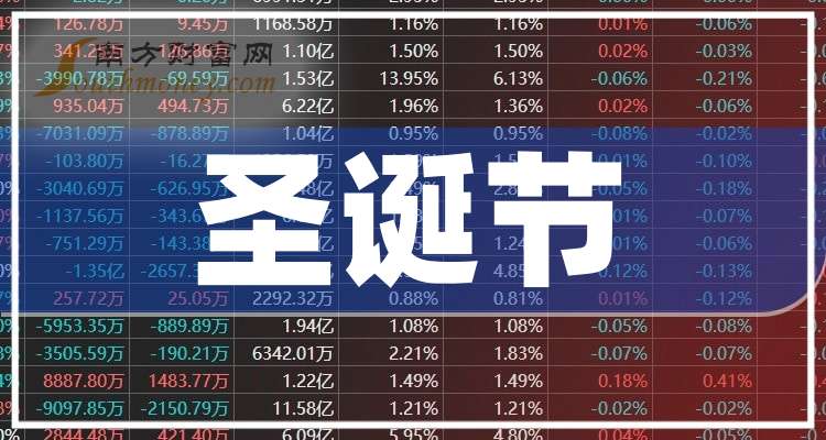 第1333页