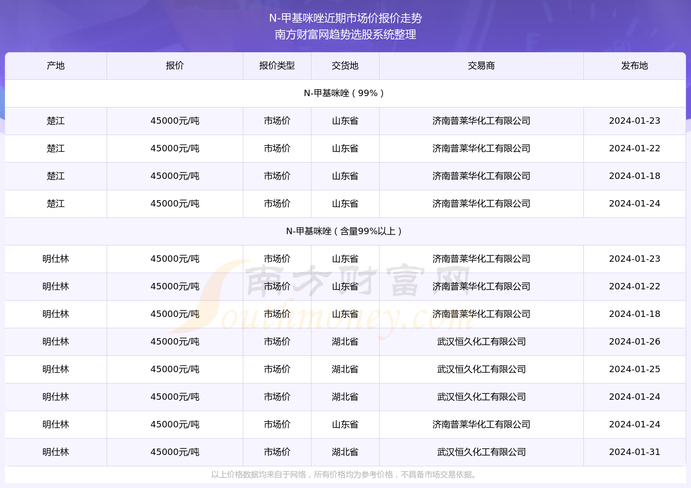 2025新澳门今晚开奖号码和香港021期31-47-32-5-18-5T：43