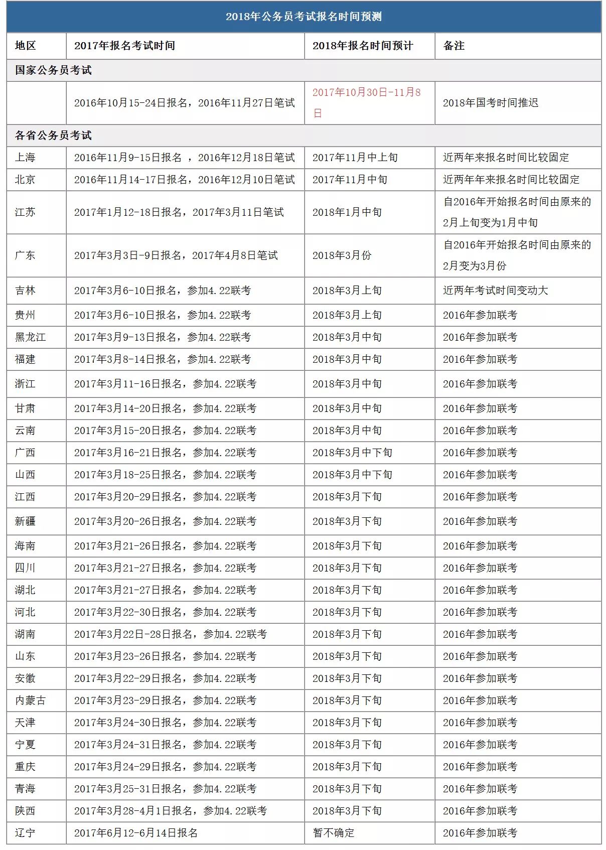 新澳门开奖效果2024开奖纪录盘问,普遍的诠释落实要领剖析_HDR版82.523