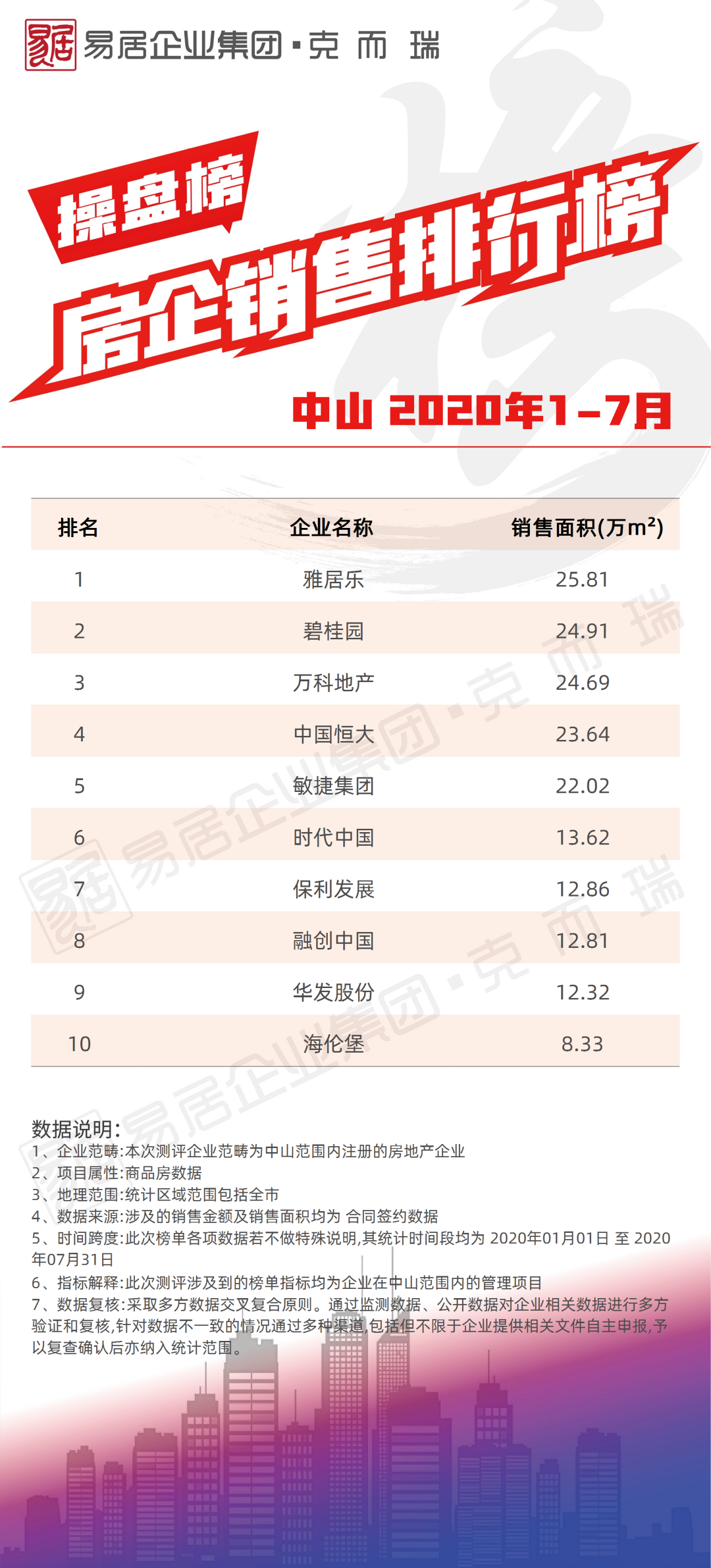 0149330澳彩开奖纪录盘问021期23-26-5-30-15-28T：9