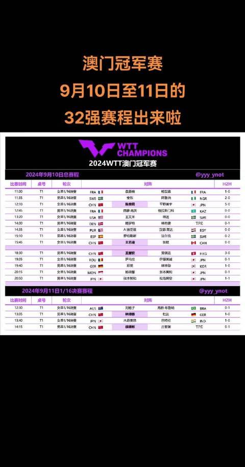 2024澳门特马今晚021期17-35-1-19-17-40T：48