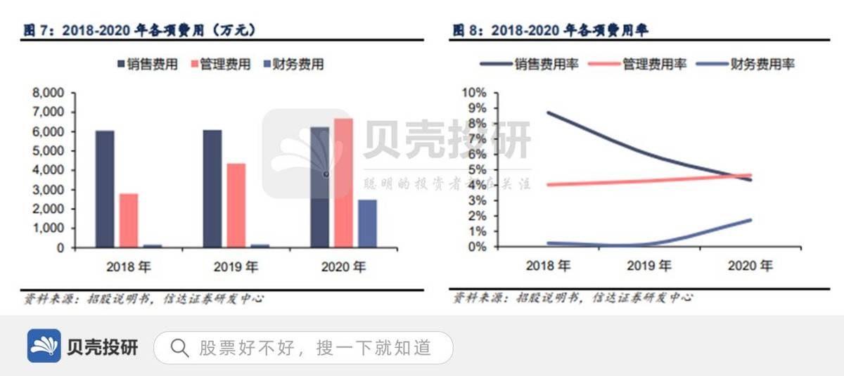 花卉莳植 第217页