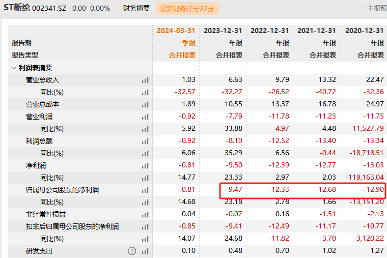 2025新澳门开码效果盘问021期30-10-28-19-18-35T：45