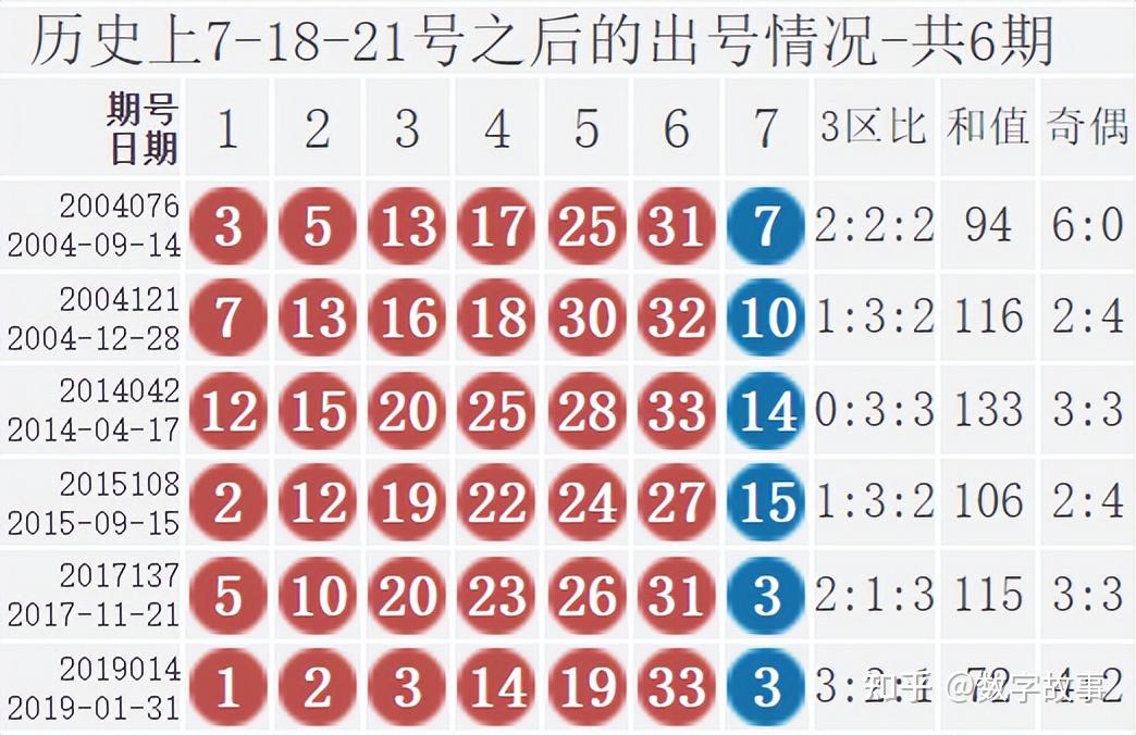 2024澳门新奥生肖走势图021期13-39-22-24-34-31T：28