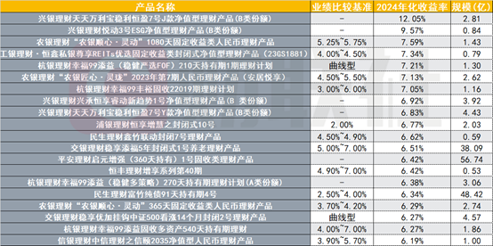 2025年天天彩免费资料021期23-1-36-18-9-28T：40