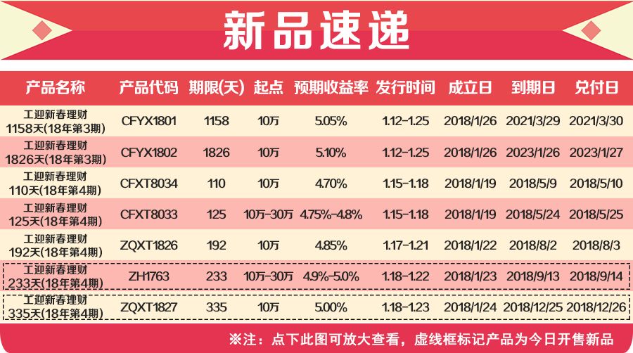 新澳天天开奖资料大全997,最新热门解答落实