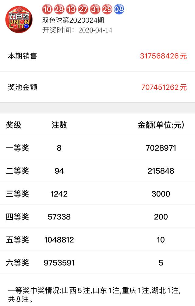 2025新奥历史开奖纪录021期19-16-1-29-17-25T：11