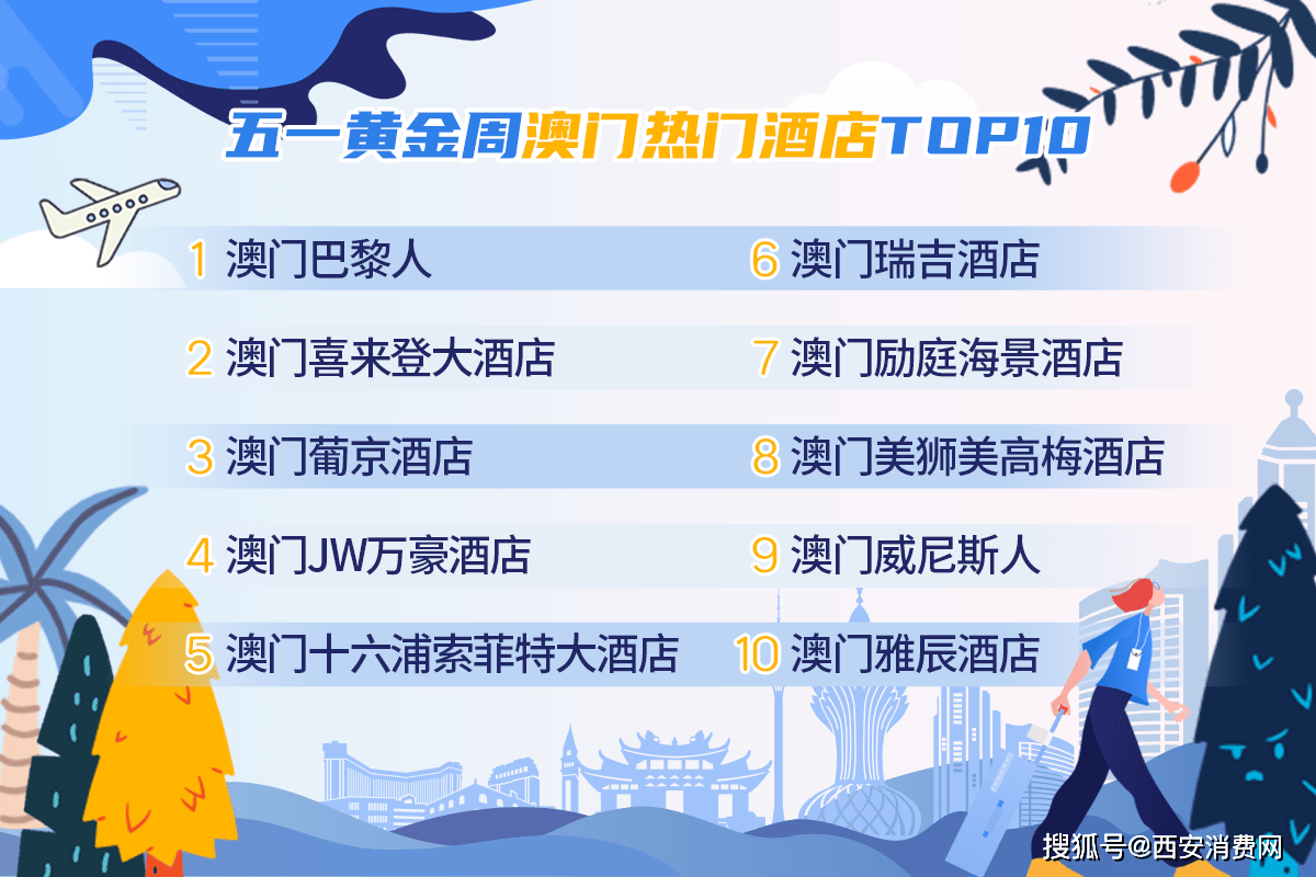 园林绿化 第219页