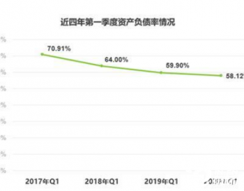 新奥所有开奖纪录盘问,可靠设计战略剖析