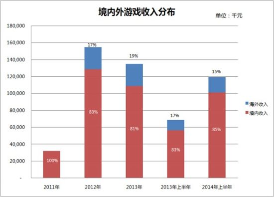 494949最快开奖效果 香港 新闻021期6-4-35-21-22-18T：16