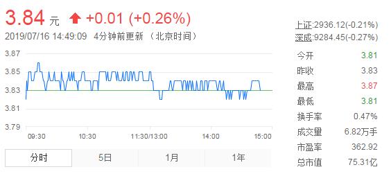 新澳门期期准免费——专业研究诠释界说_游戏版29.639
