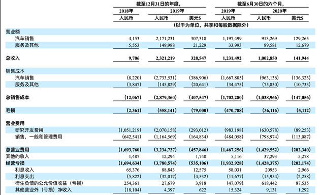 2025年新溪门天天开彩,效率资料诠释界说