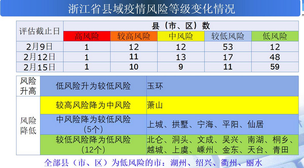 祈业 第2页