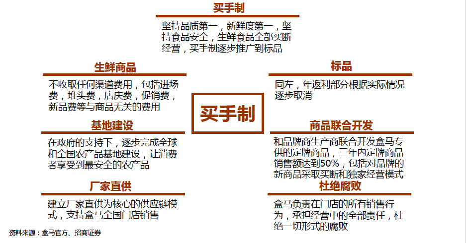 2025年澳门特马今晚号码——立异执行战略解读_LE版88.128