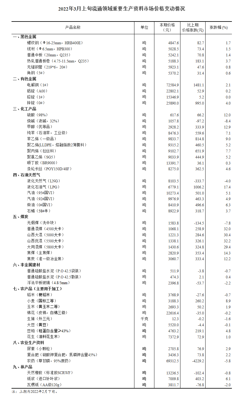 2025精准资料免费提供最新版021期37-5-14-13-26-43T：33