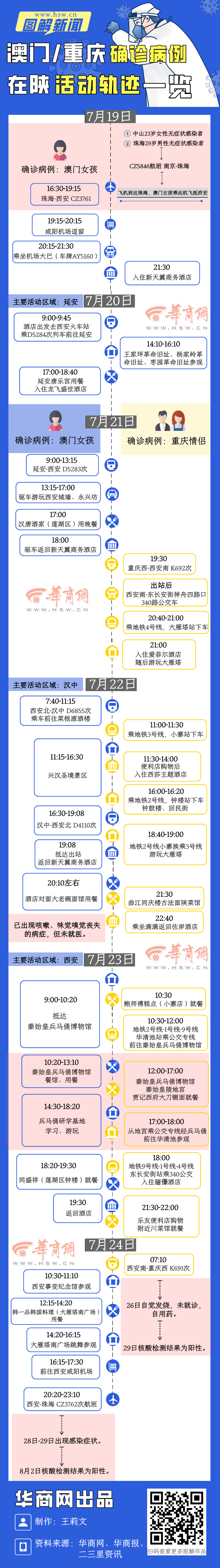 土石方工程 第214页