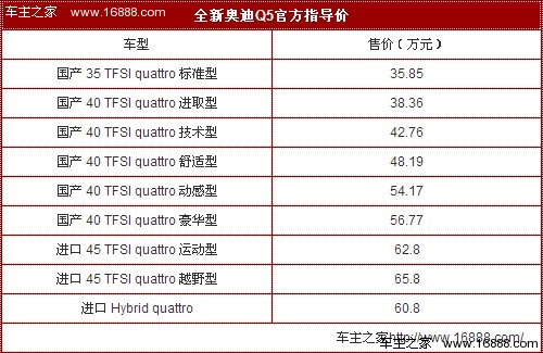 2025年新奥正版免费,适用妄想剖析计划