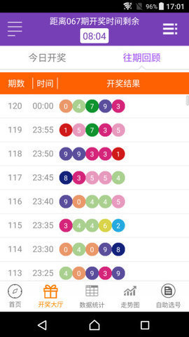 新澳门今期开奖效果,数据设计支持妄想