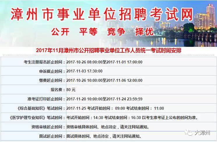 漳州最新招聘启幕，人才盛宴，共创绚烂未来