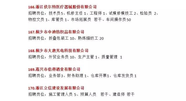 莆田最新招聘信息概览，周全搜索职业时机，一站式相识招聘动态