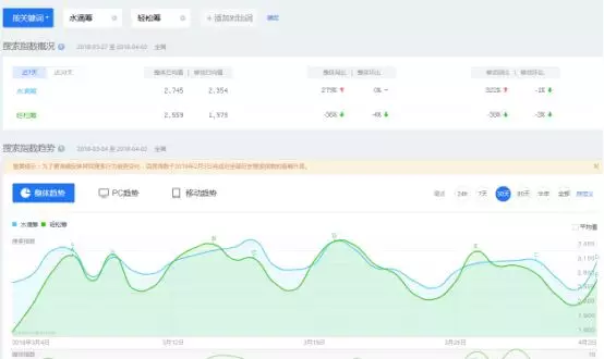494949开奖澳门今晚开什么码,数据整合战略剖析