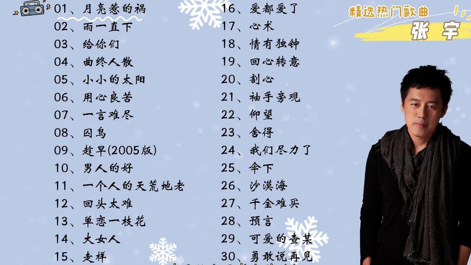 最新热门歌曲盘货，音乐魅力与盛行趋势一网打尽