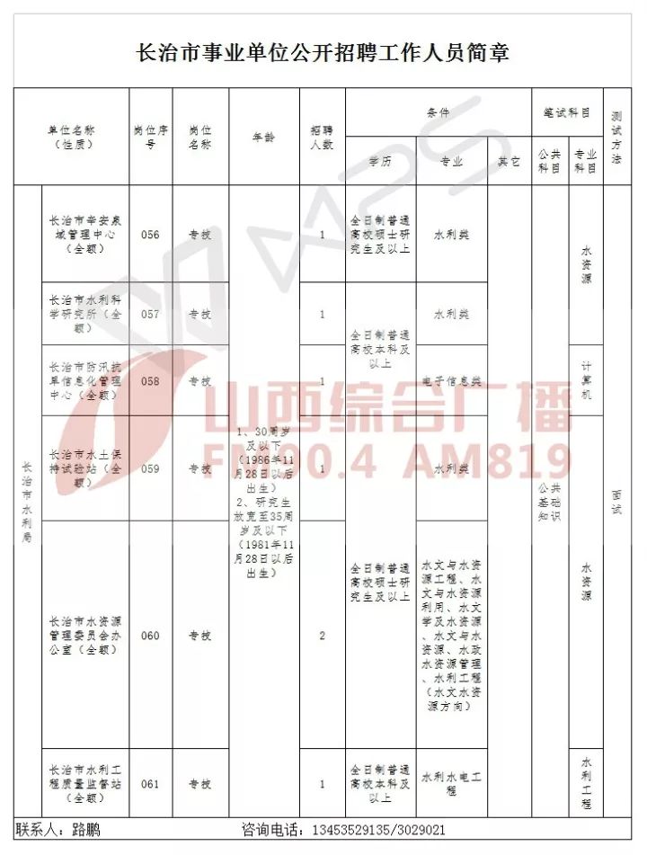 襄垣县级托养福利事业单位生长妄想最新动态