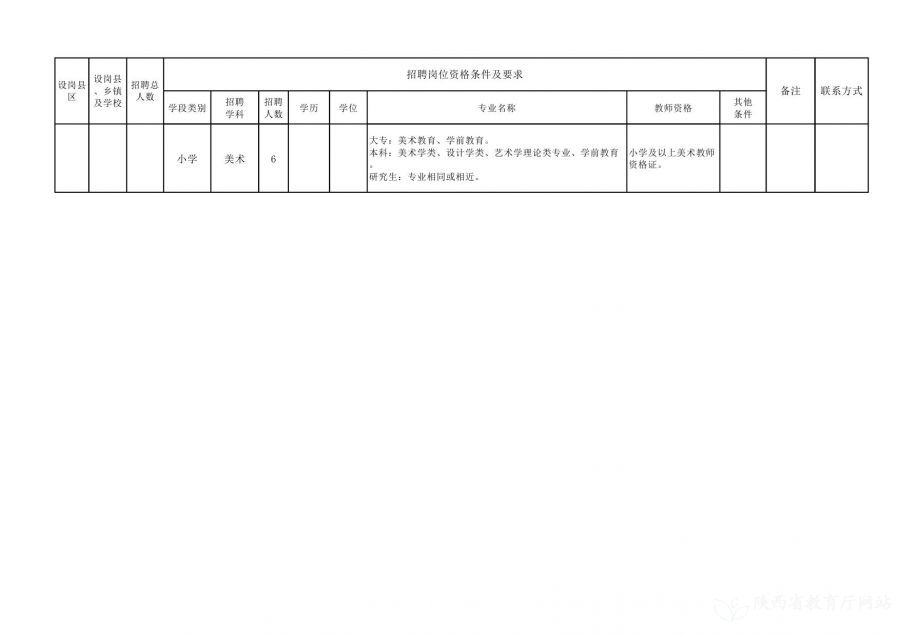 南关区统计局最新招聘信息周全剖析
