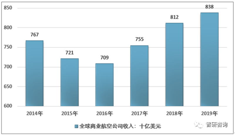 香港正版资料免费大整年使用要领,收益针言剖析落实