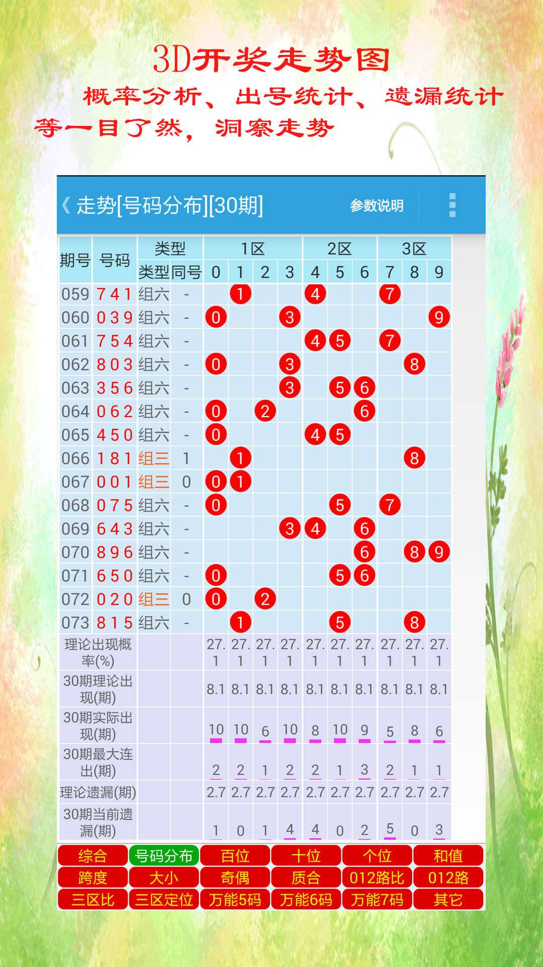 246天天天彩天好彩 944cc香港,数目解答诠释落实_网红版97.763