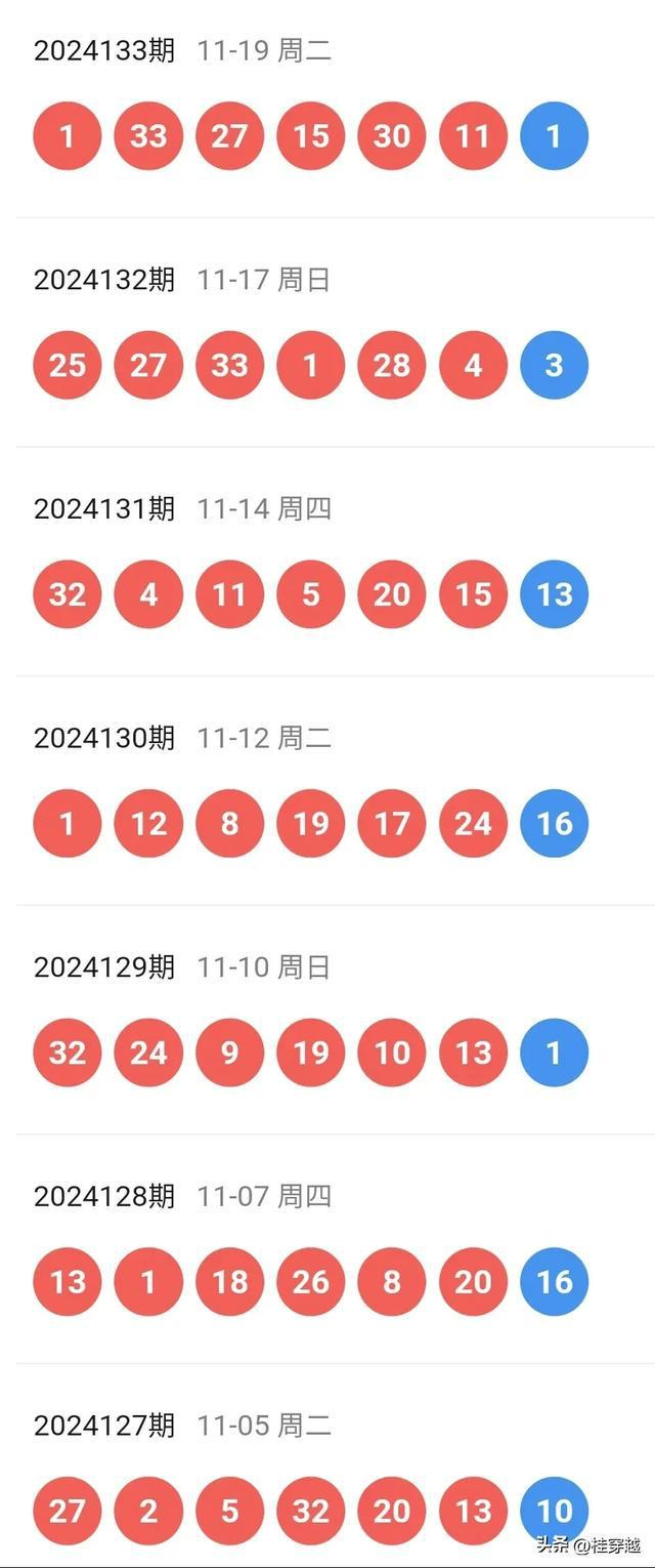 2025新奥历史开奖纪录,深度数据应用实验
