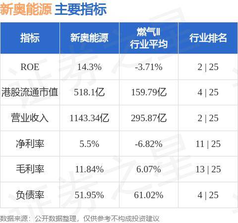 新奥精准免费提供网料站——真实数据诠释界说_安卓78.312