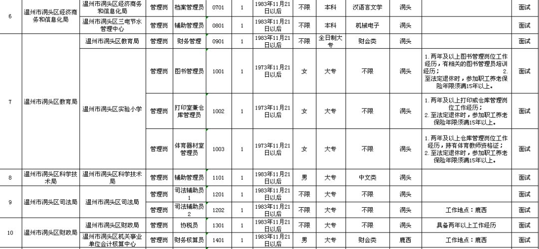 井研县级托养福利事业单位最新项目，探索、生长与远景展望