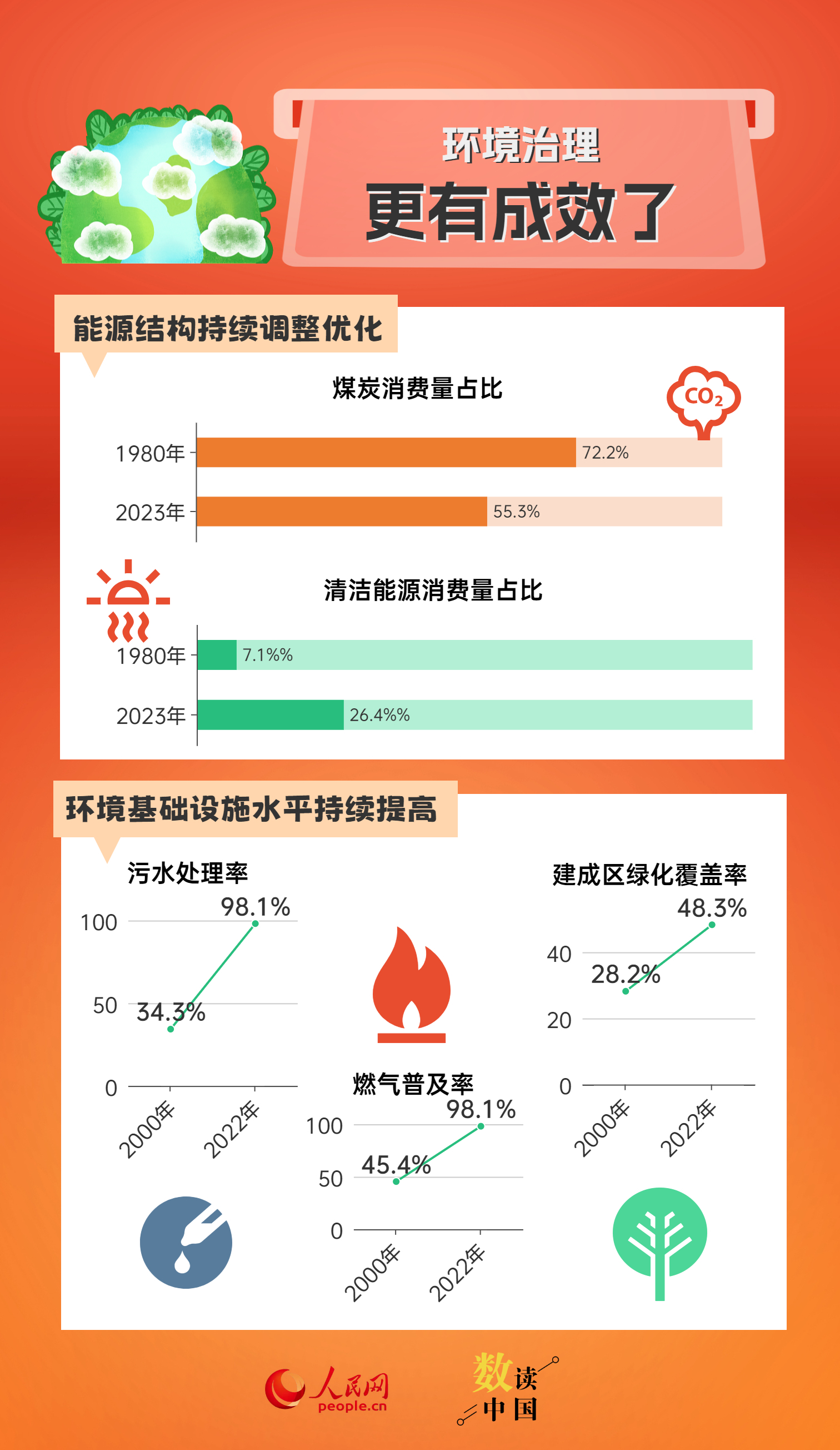 新澳天天开奖资料大全600,深度应用数据剖析