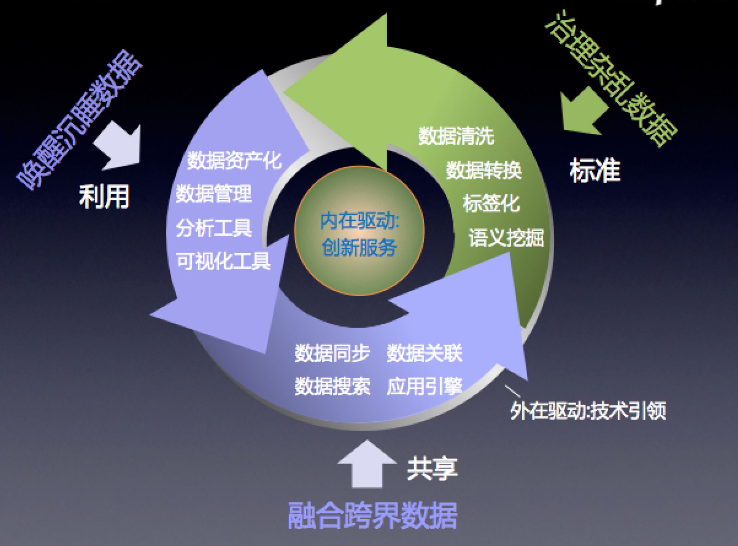 79456——数据整合妄想剖析_PT50.414