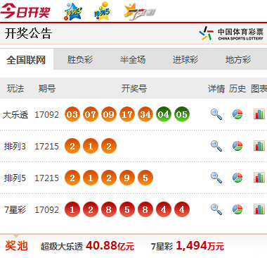 最新开奖彩票开奖，梦想与现实交汇的幸运之门