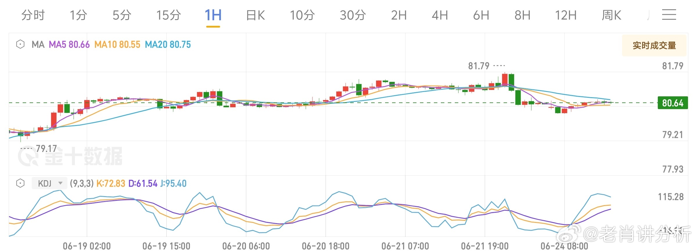 白小姐一肖一必中一肖——前沿评估剖析_XP14.985